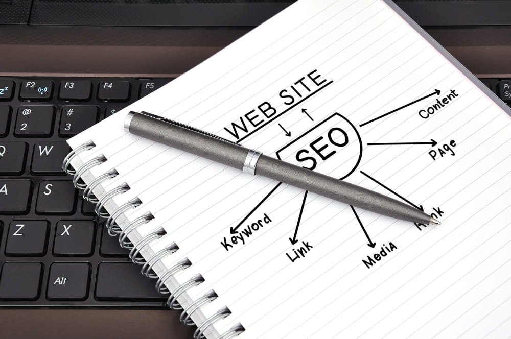 Technical SEO Checklist for Canadian Websites