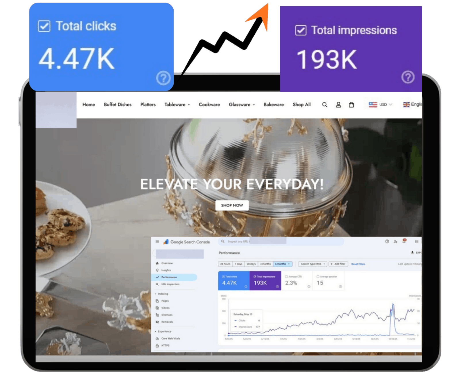 Digital marketing Firm Portfolio