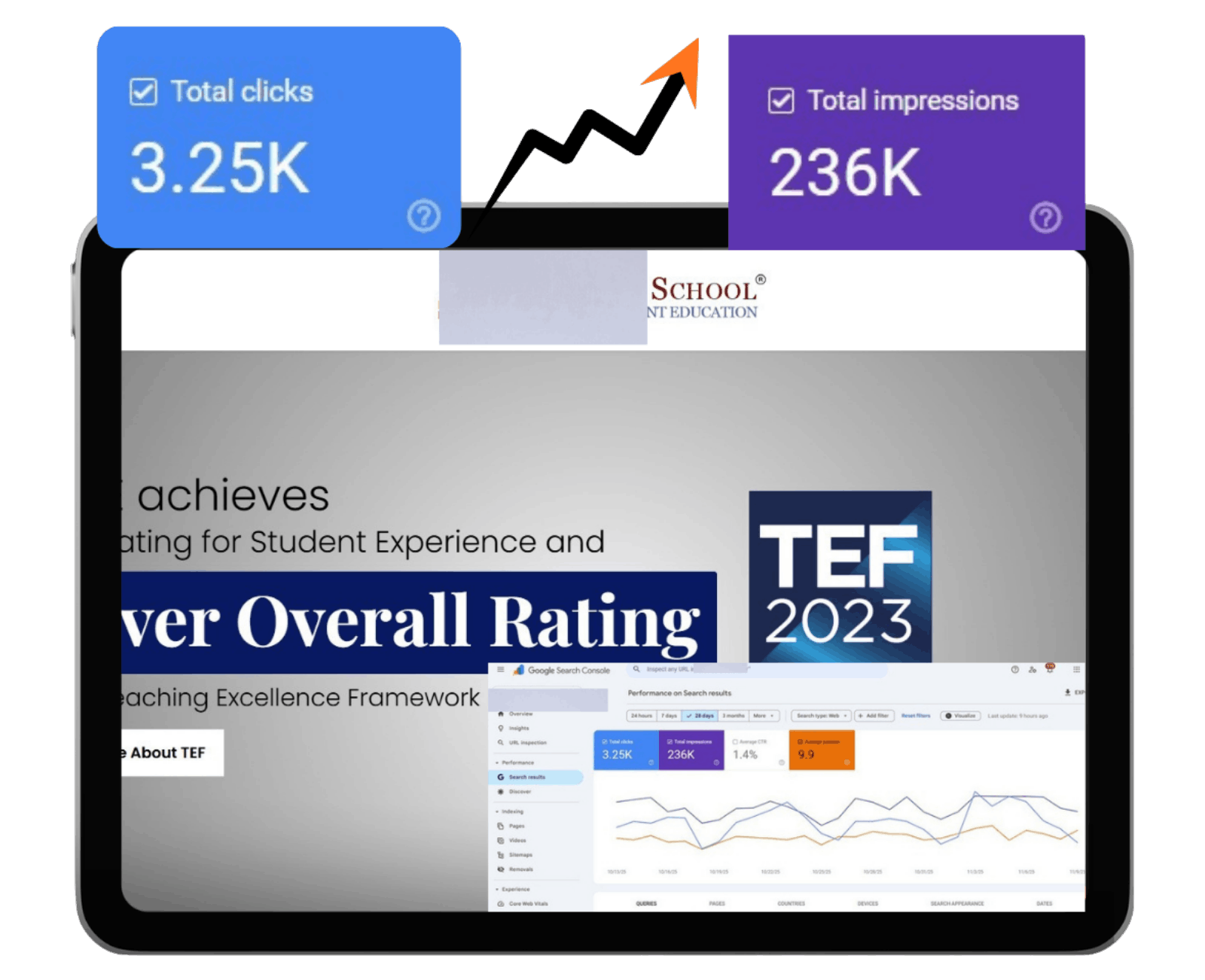 Digital marketing Firm Portfolio
